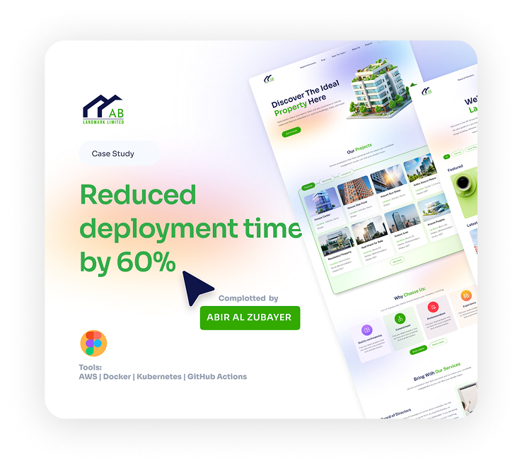 Case study: reduced deployment time by 60% for AB Landmark Limited